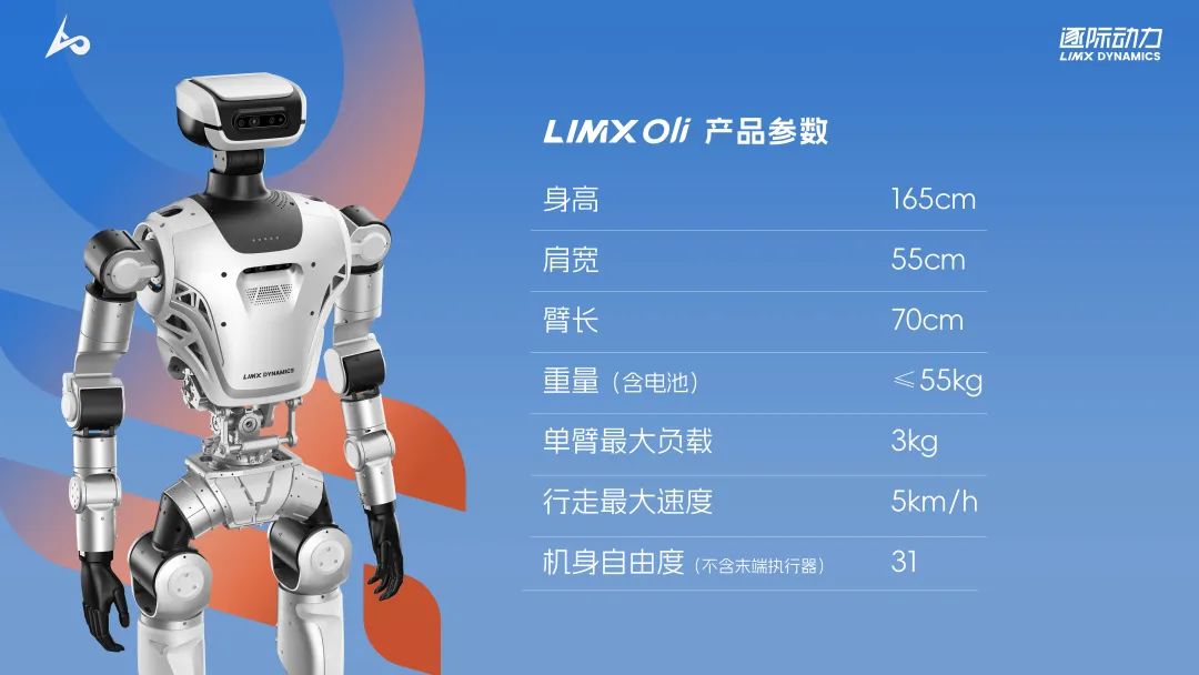 15.8萬起！逐際動力打出全尺寸人形機器人性價比王牌